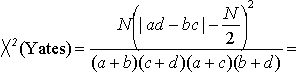 Yates Forumula